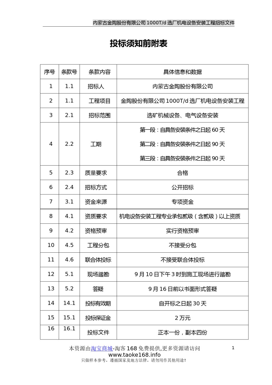 机电设备安装工程招标文件_第1页