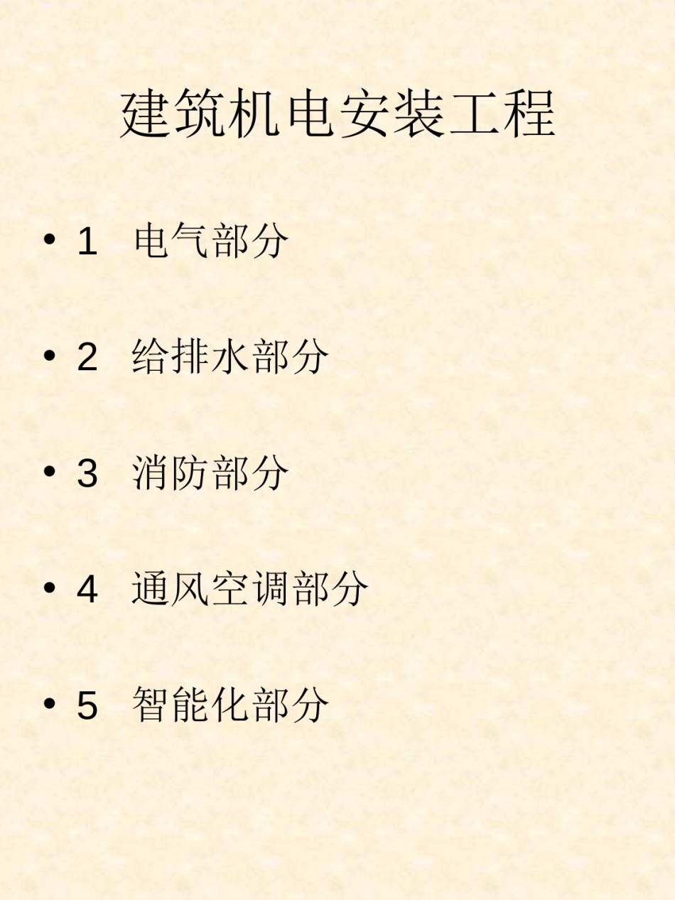 建筑机电安装工程施工图片张_第1页