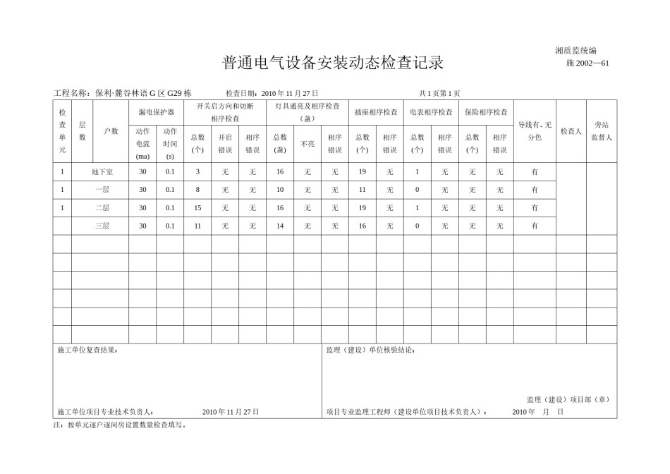 普通电气设备安装动态检查记录_第1页