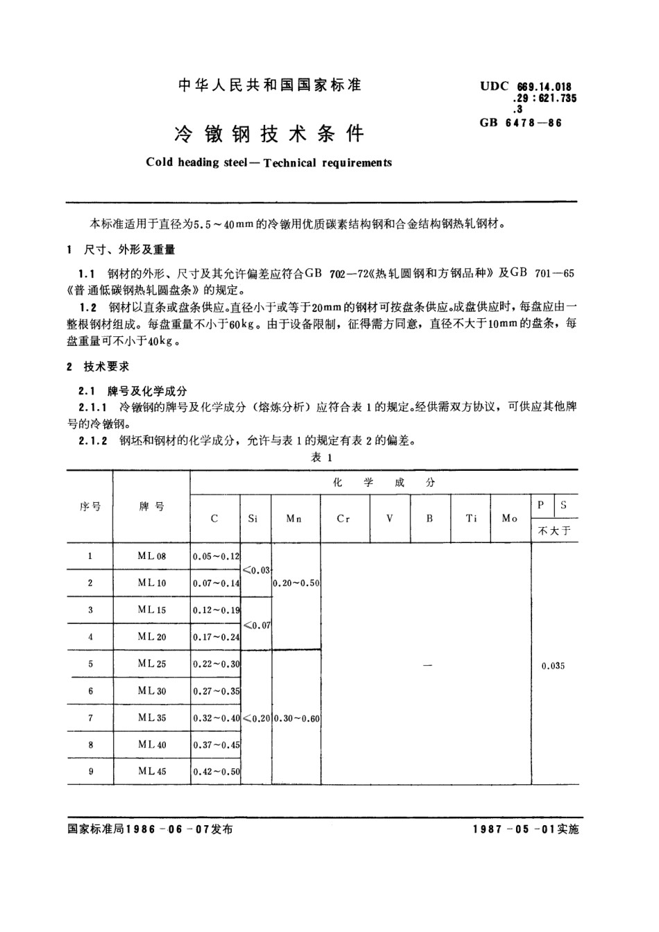 GB6478_第1页
