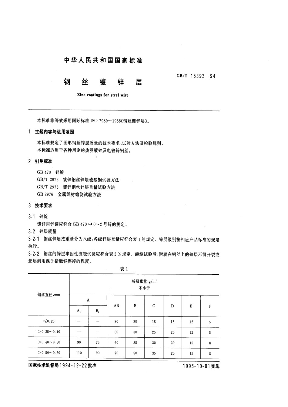 GB15393-1994钢丝镀锌层_第1页