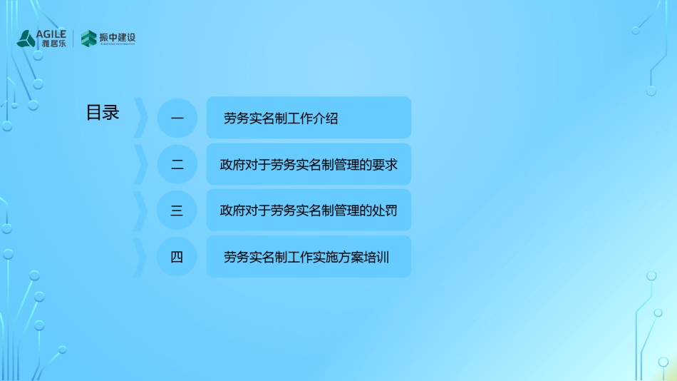 劳务实名制管理工作培训课件_第1页