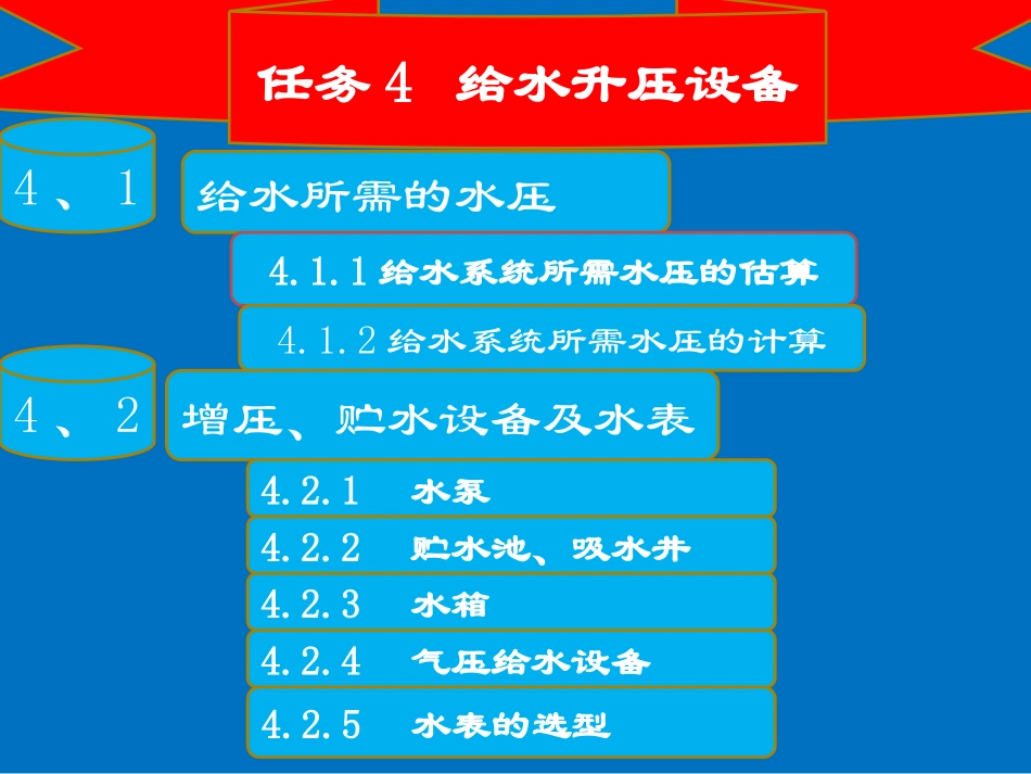 给水系统水压计算水泵水箱水表等设备选型_第1页