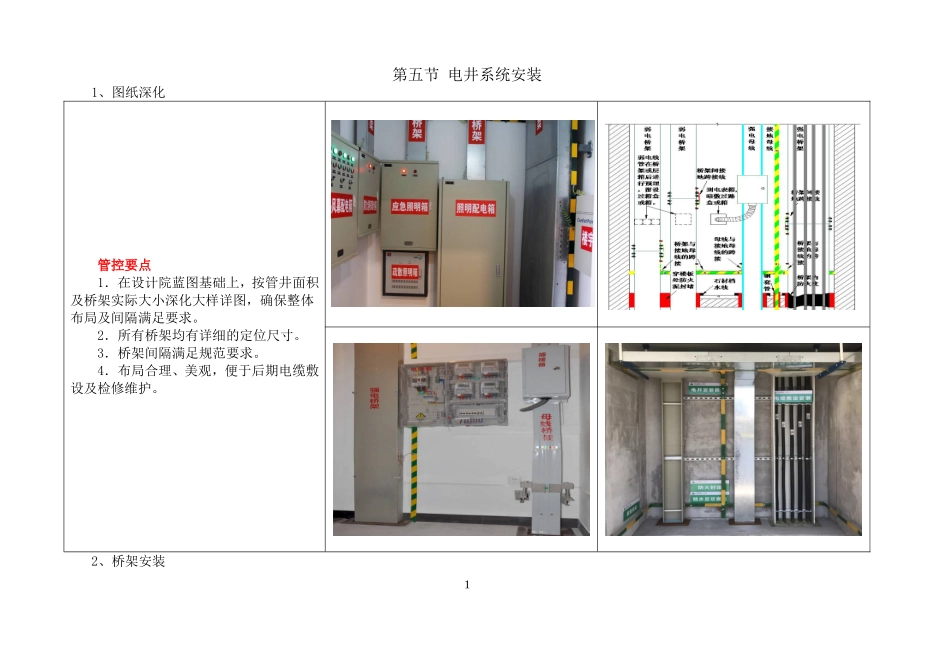 华侨城电井系统安装样板图册_第1页