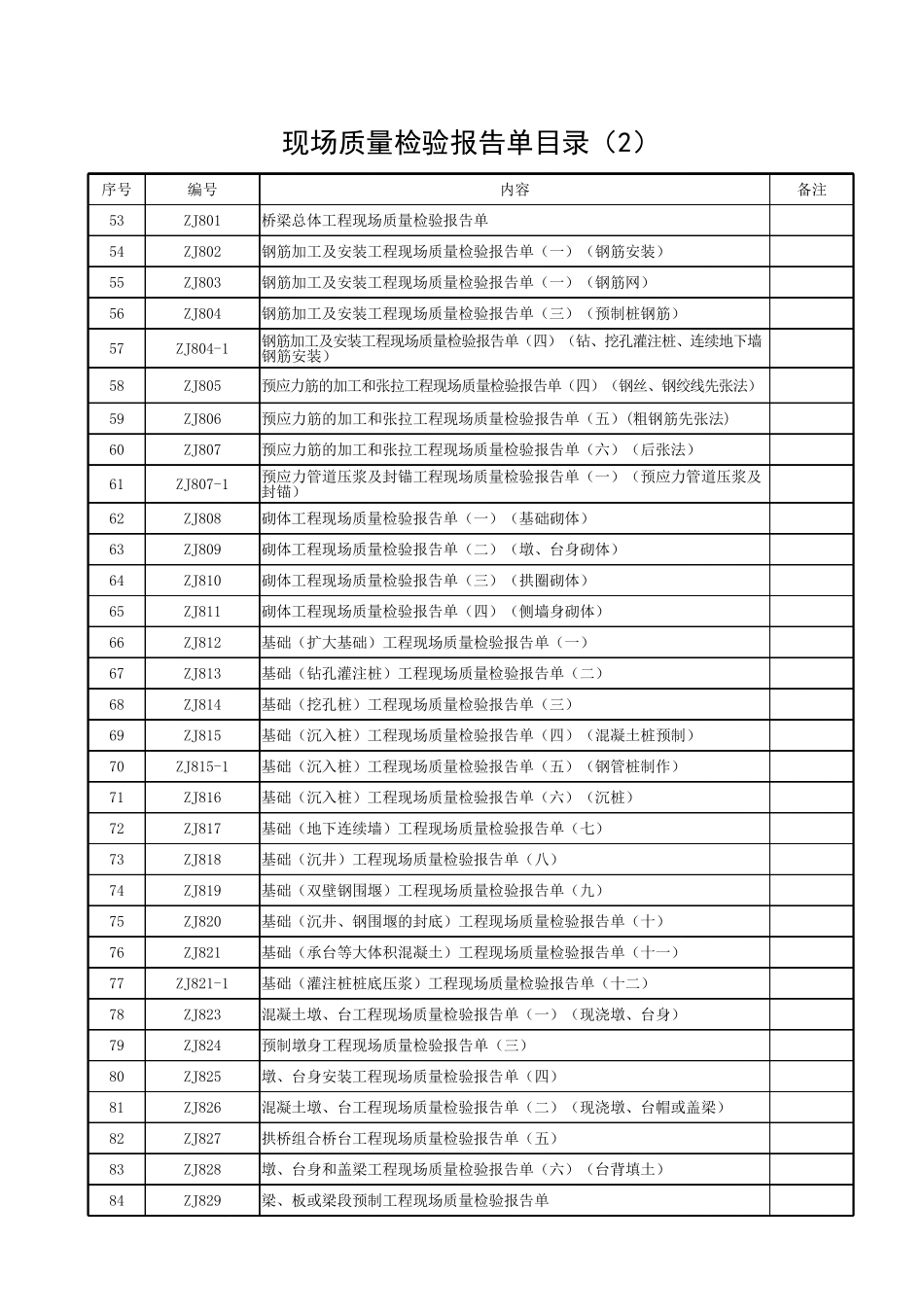 桥梁总体工程现场质量检验报告单_第1页