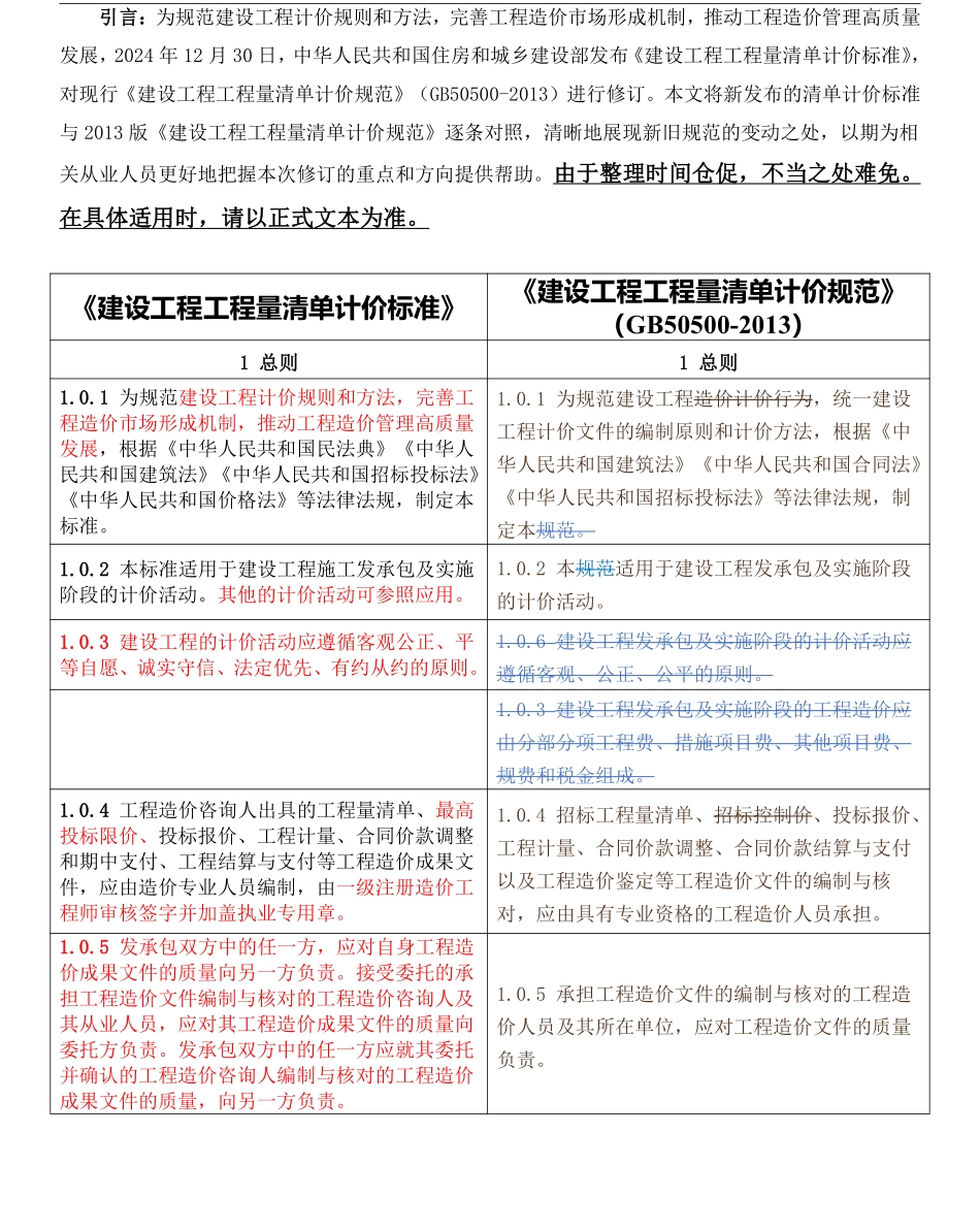 2024版《建设工程工程量清单计价标准》改动对照_第1页